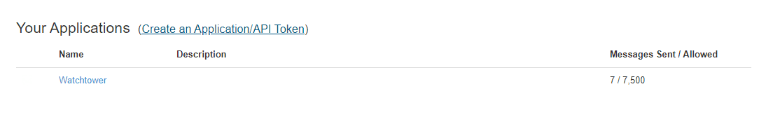 Screenshot 2: Pushover dashboard